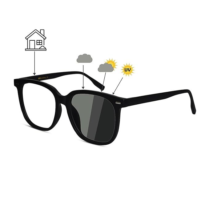 Blue Cut Plus Photochromic Lens with Anti Glare and UV Protection Square Full Frame Rectangular Men's Spectacles Glasses