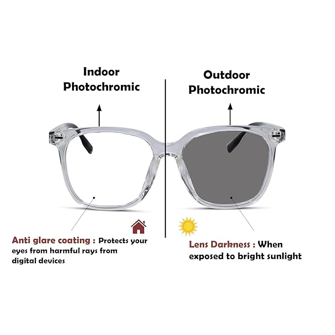 Blue Cut Plus Photochromic Lens with Anti Glare and UV Protection Square Full Frame Rectangular Men's Spectacles Glasses