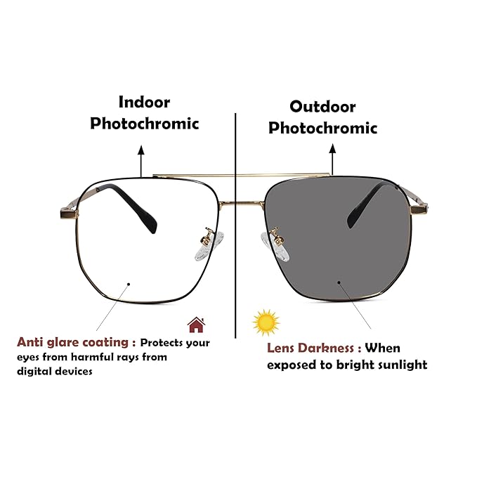 Blue Cut Plus Photochromic Lens with Anti Glare and UV Protection Square Full Frame Rectangular Men's Spectacles Glasses