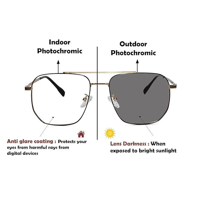 Blue Cut Photochromic Lens with Anti Glare Square Full Frame Rectangular Men