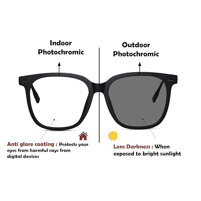 Blue Cut Plus Photochromic Lens with Anti Glare and UV Protection Square Full Frame Rectangular Men's Spectacles Glasses