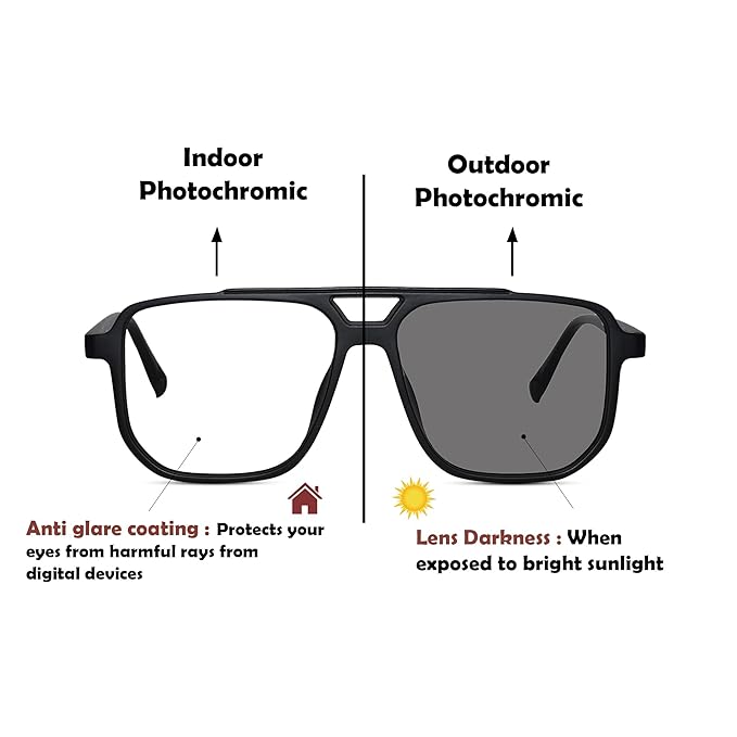 Blue Cut Plus Photochromic Lens with Anti Glare and UV Protection Square Full Frame Rectangular Men's Spectacles