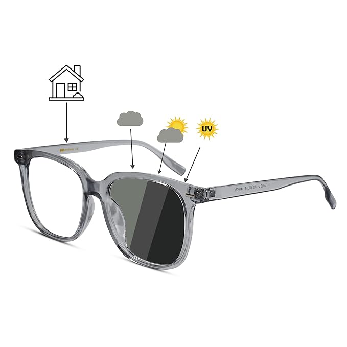 Blue Cut Plus Photochromic Lens with Anti Glare and UV Protection Square Full Frame Rectangular Men's Spectacles Glasses