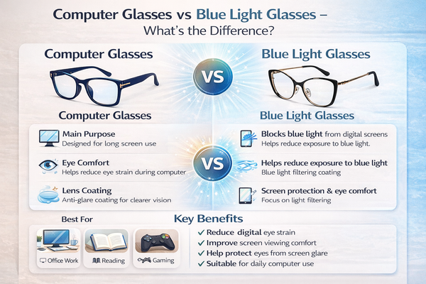 Computer Glasses vs Blue Light Glasses – What’s the Difference?