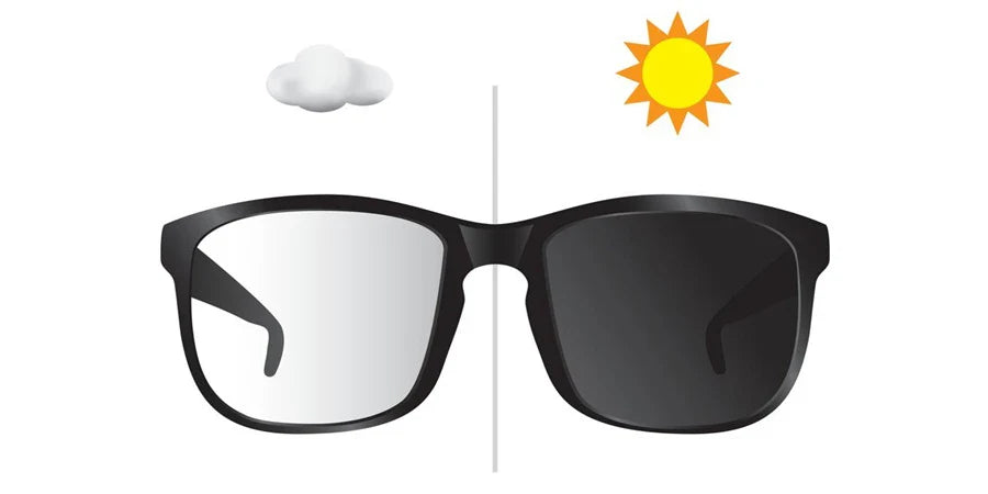 Photochromatic Lenses: Smart Glasses for Every Light Condition