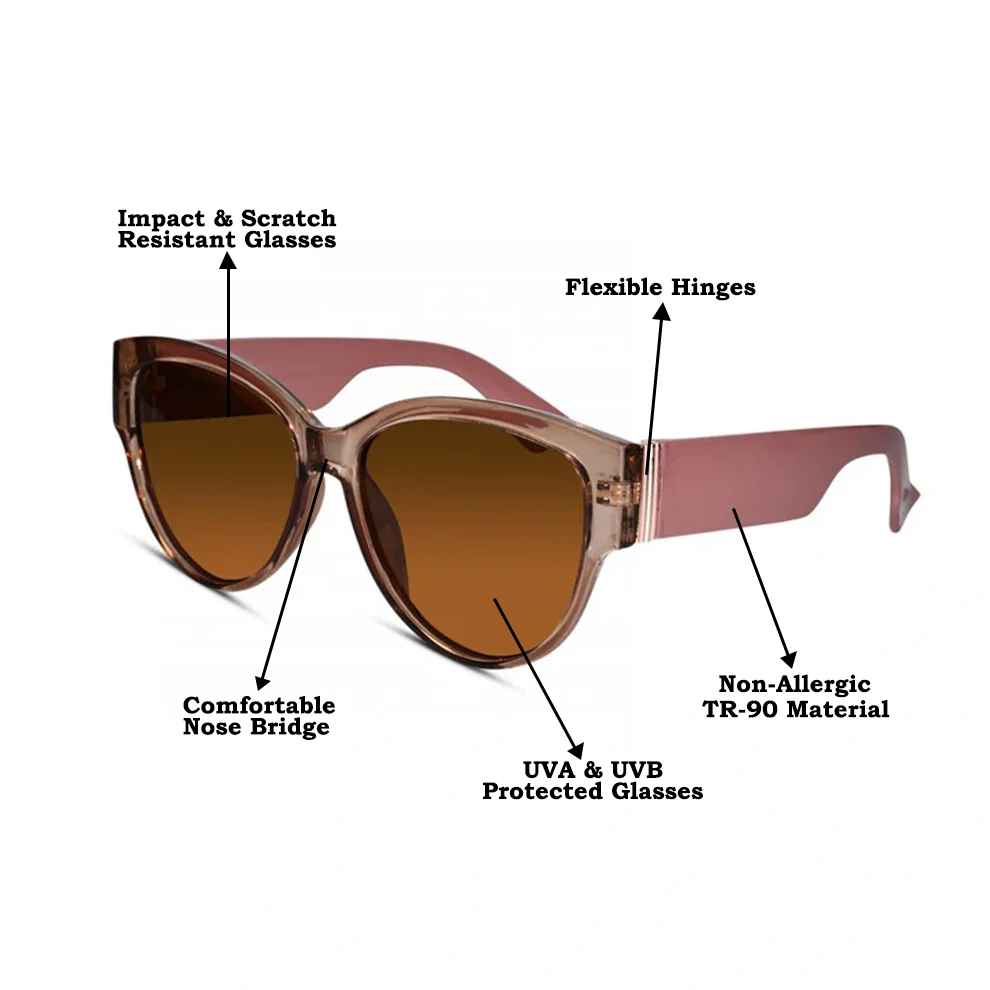 Pink Eye Work Rim Pink Cat eye Full Rim Sunglasses For Women LKS9097-PNK – LensKandy