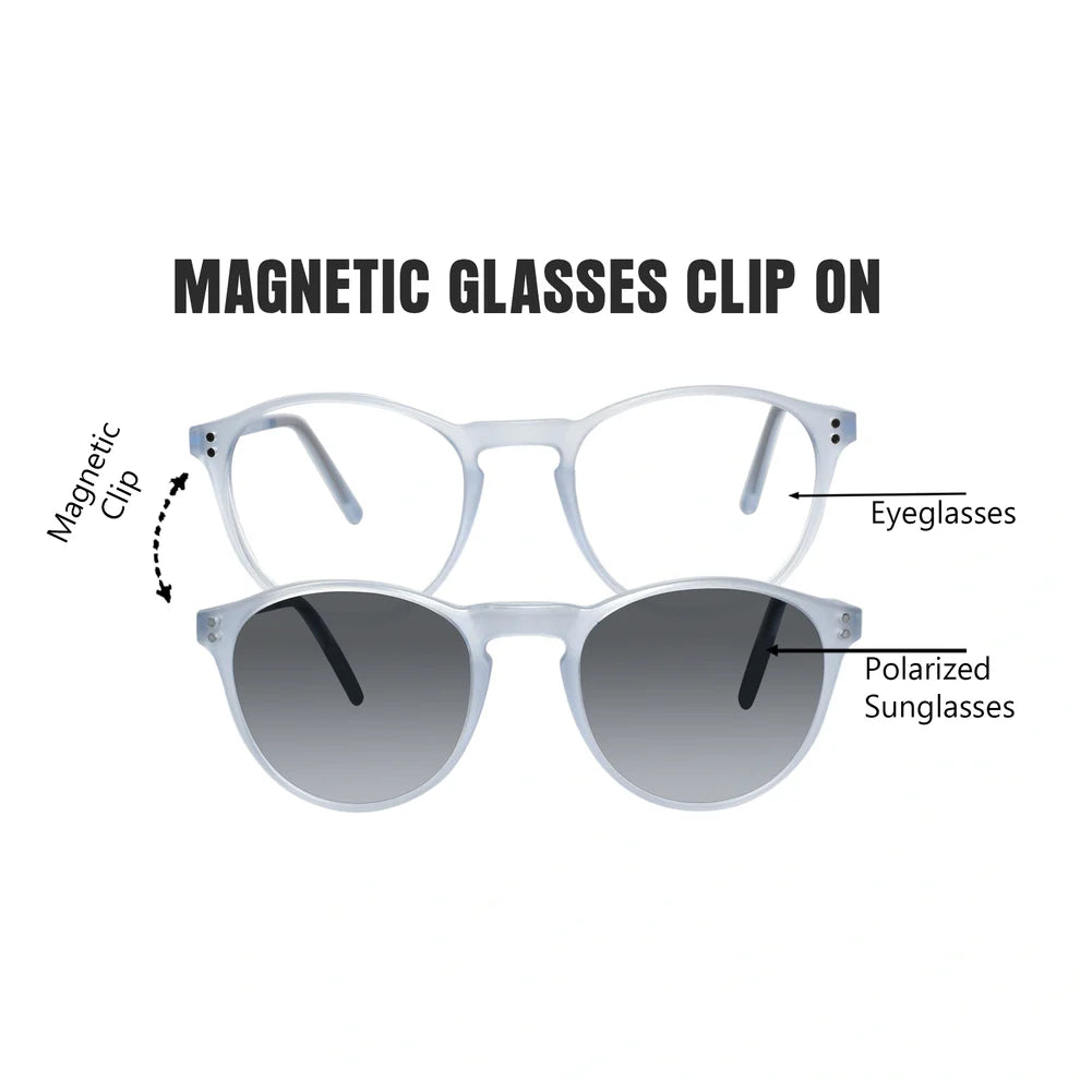 Matt Black Round Clip On Eyeglasses For Men & Women