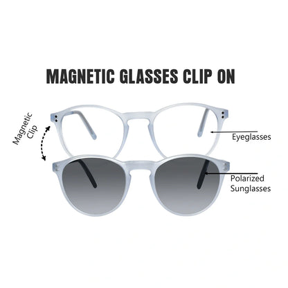 Matt Black Round Clip On Eyeglasses For Men & Women