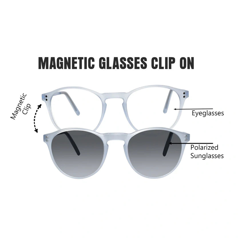 Blue Transparent Round Clip On Eyeglasses For Men & Women LKE1009-TRAN