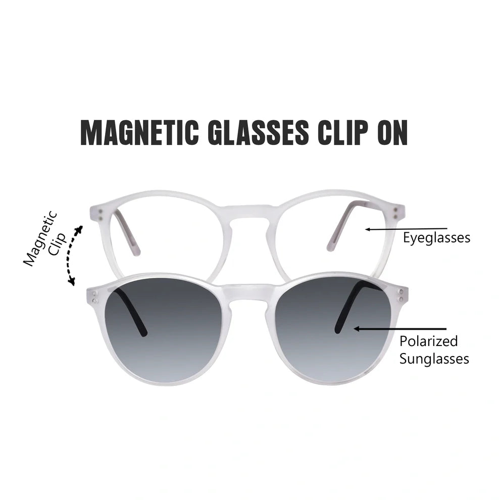 Matt Black Round Clip On Eyeglasses For Men & Women