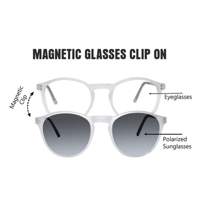 Matt Black Round Clip On Eyeglasses For Men & Women