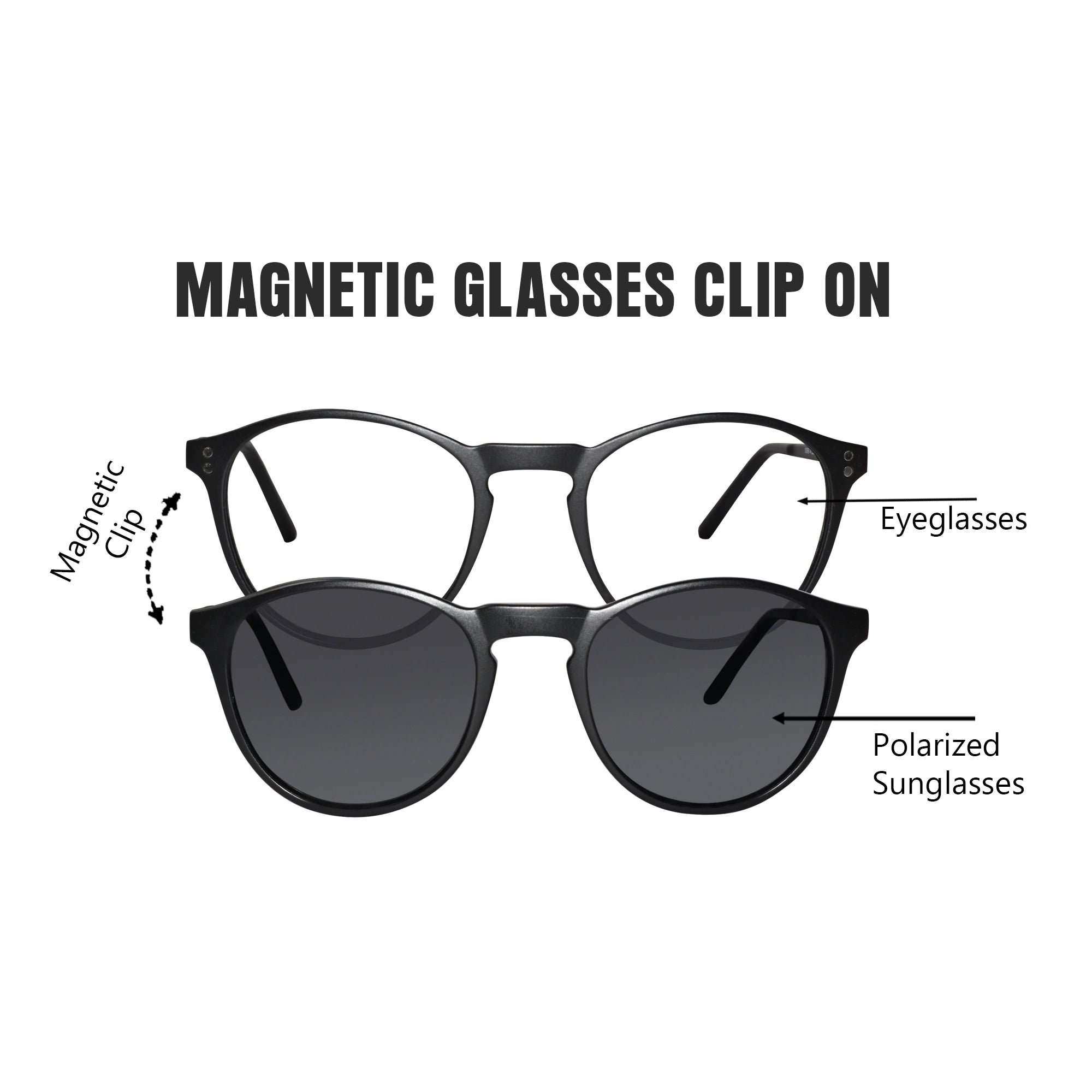 Matt Black Round Clip On Eyeglasses For Men & Women