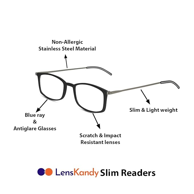 Illustrated size guide using a credit card to determine small, medium, or large fit. Find out your size of black frame reading glasses.