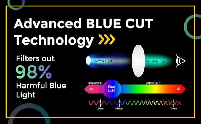 Full rim Light Weight Round Computer Glasses For Eye Protection LKE81343-PURPL