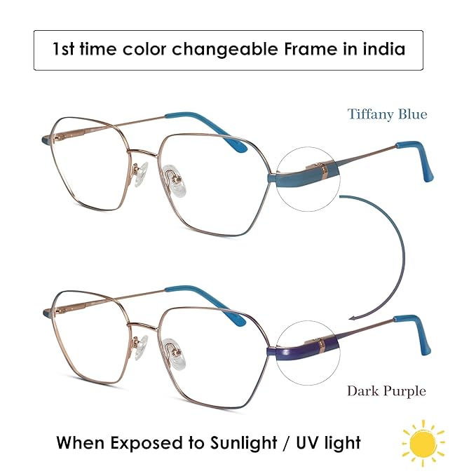 Color Changing Frame With Computer Glasses Stylish & Colorful  For Women
