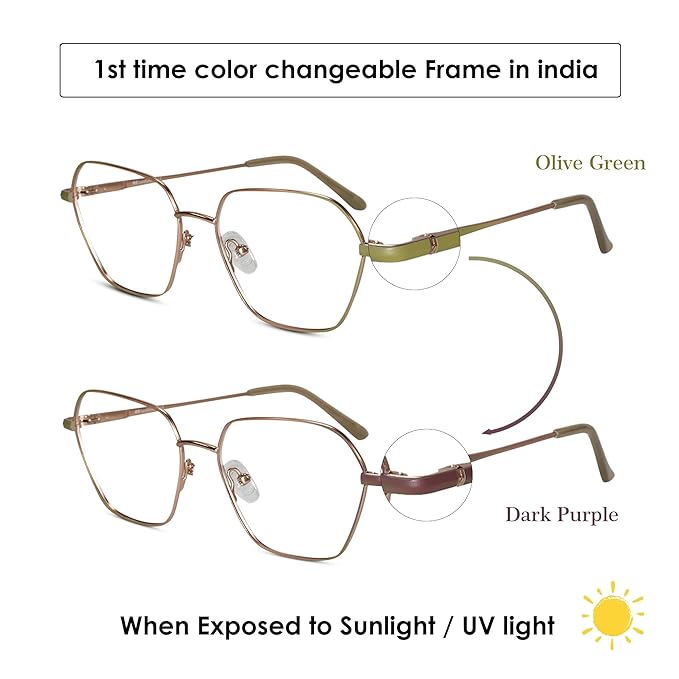 Color Changing Frame With Computer Glasses Stylish & Colorful  For women