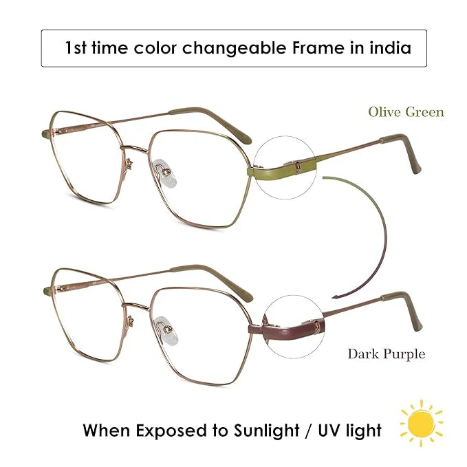 Color Changing Frame With Computer Glasses Stylish & Colorful  For Women LKEXJ1009-BLU