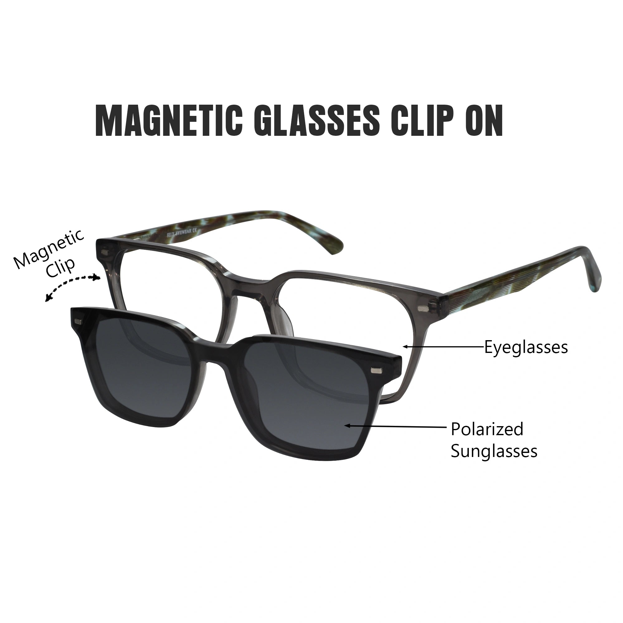 Illustration of magnetic glasses clip on, showing a pair of eyeglasses with a clip attached to a pair of polarized sunglasses.