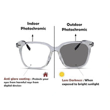 Blue Cut Photochromic Lens with Anti Glare and  Square Rectangular Men