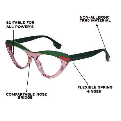 Dual Tone Green with Crystal Pink Cat eye Eyeglasses