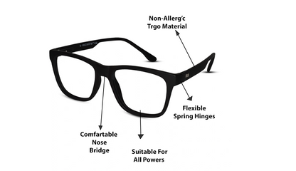 Matt Black Rectangular Eyeglasses & Computer Glasses For Men & Women