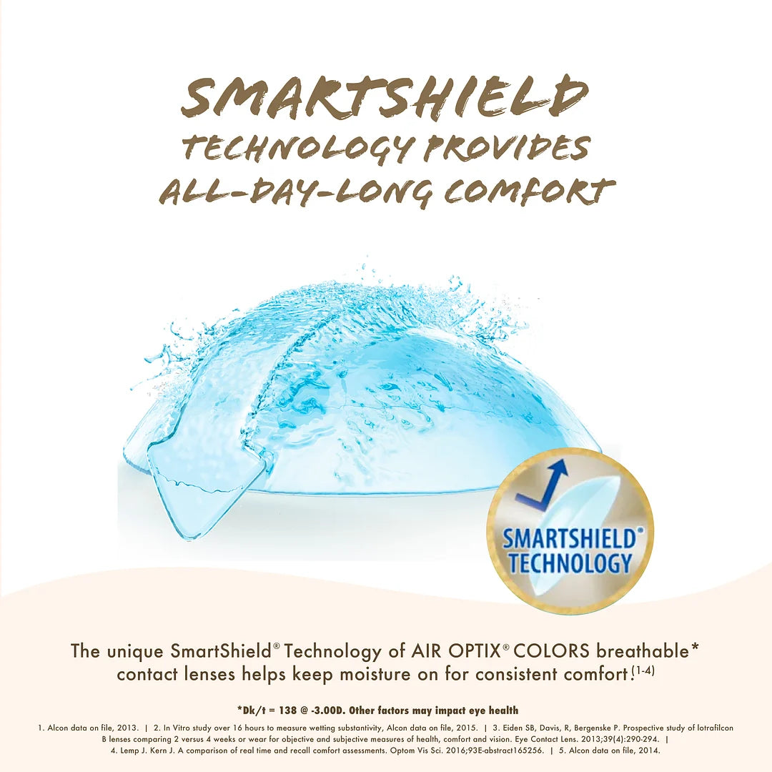 Air Optix Freshlook Colors Power Contact Lens Brown Lens 2 Box