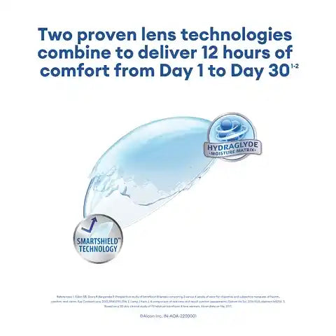 Air Optix plus HydraGlyde - 3 Lens Box