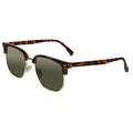 trendy sunglasses for women fashion, best sunglasses brand